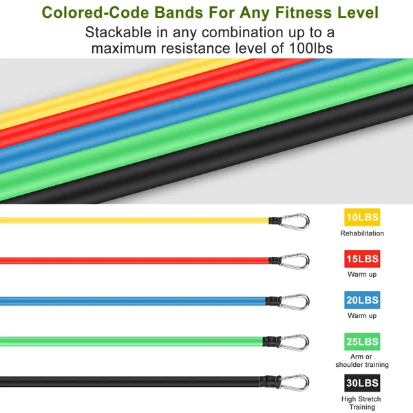 FlexForce 11-Piece Resistance Band Set thumbnail 4